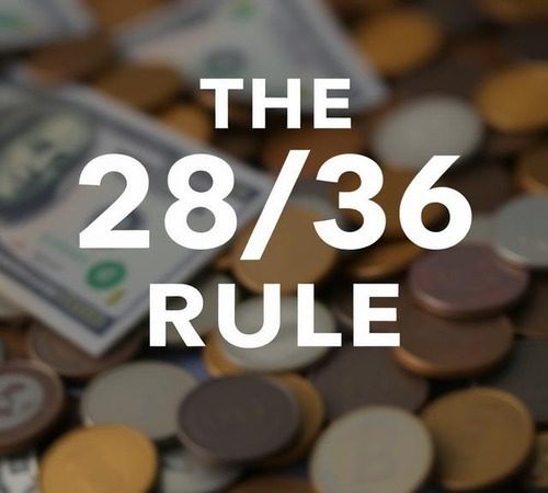 The 28-36 Rule – 500×450 The 28-36 Rule - 500x450